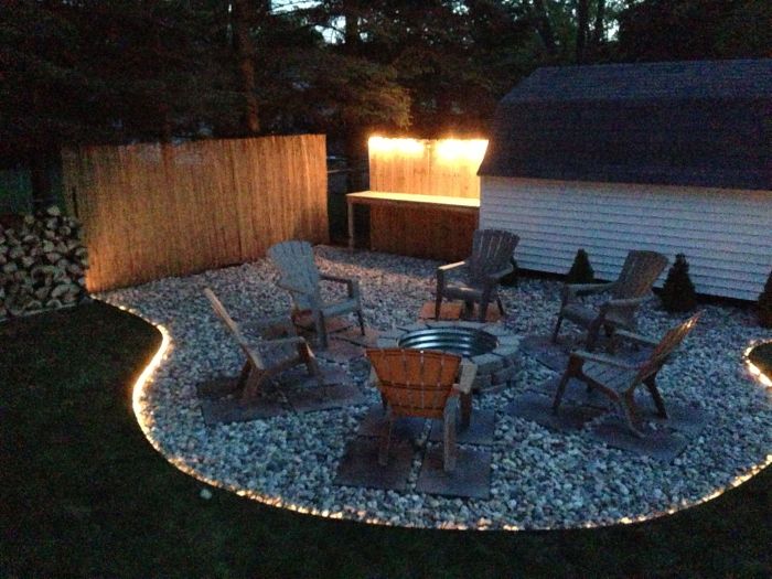 Backyard firepit pits ring hertoolbelt continue reading