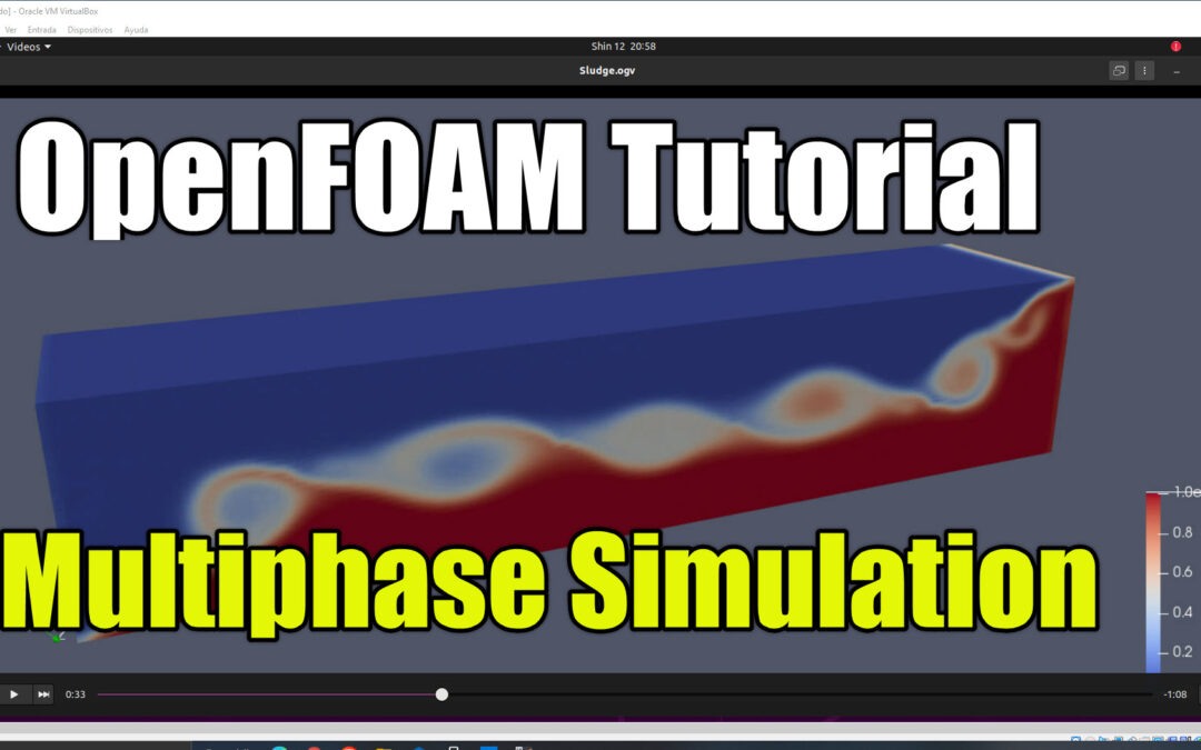 Openfoam cfd motorbike